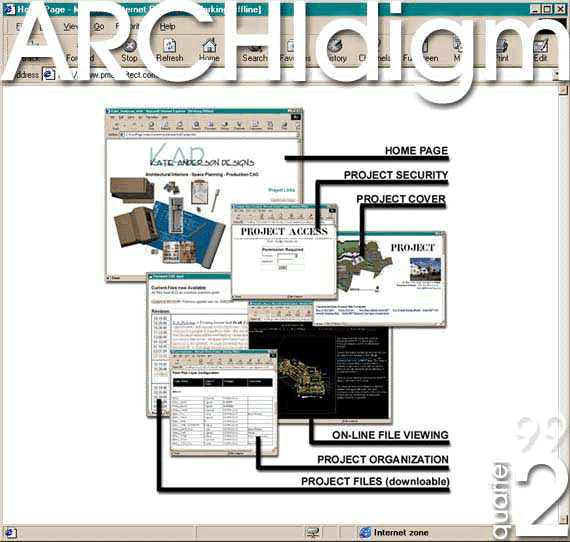 ARCHIdigm feature story - building architectural websites
