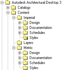 adt_path_to_styles.gif (2662 bytes)