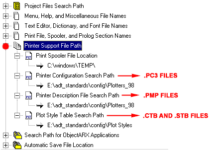 options_files_search_path_printer.gif (6886 bytes)