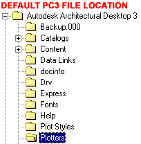 printers_default_pc3_location.gif (3013 bytes)