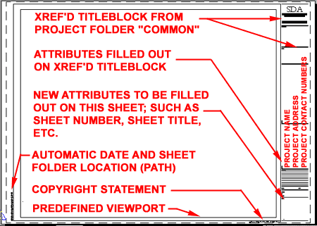 project_titleblock_loaded