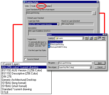 template_files_adt_drawing_setup_layering.gif (18729 bytes)