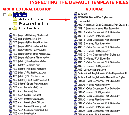 template_files_default_list.gif (27084 bytes)