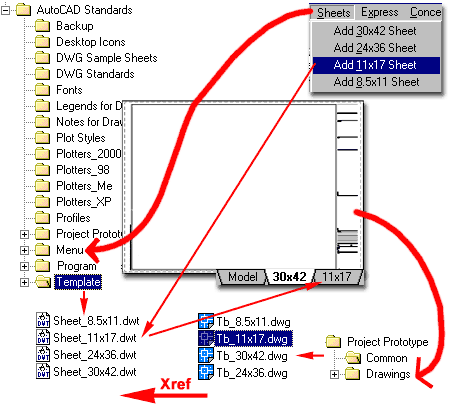 titleblocks_overview.gif (15756 bytes)