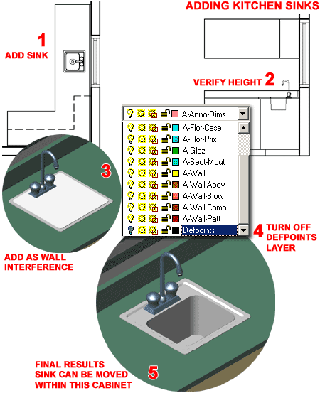 kit_cabs_adding_sinks.gif (31619 bytes)