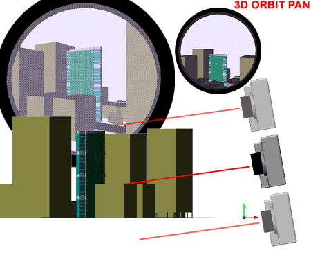 3d_orbit_pan.gif (27424 bytes)