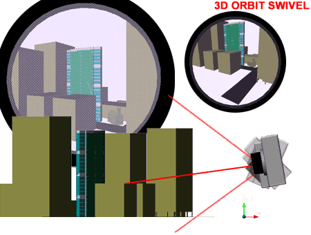 3d_orbit_swivel.gif (27335 bytes)