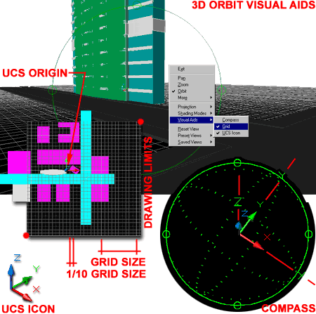 3d_orbit_visual_aids.gif (34390 bytes)