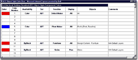 entity_properties_color_chart.gif (8614 bytes)