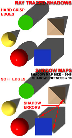 lights_shadow_examples.jpg (27346 bytes)
