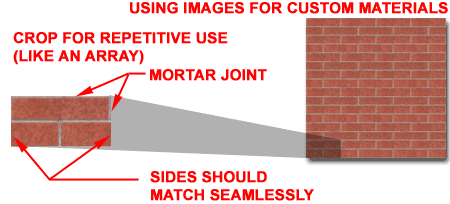 materials_custom_image.gif (22415 bytes)