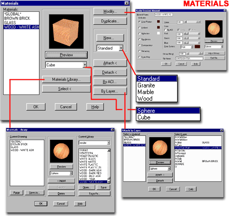 materials_dialogue_map.gif (36397 bytes)