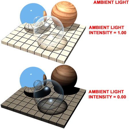 render_light_ambient_examples.jpg (45221 bytes)