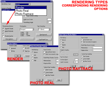 render_types_and_options.gif (21939 bytes)