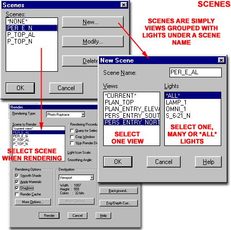 scenes_dialogue.gif (22184 bytes)