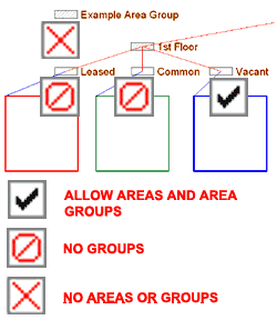 area_groups_modify_area-group_tab_example.gif (2514 bytes)