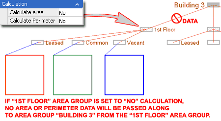 area_groups_modify_calculation_tab.gif (9205 bytes)
