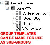 Use the Right-Click on your Mouse to Add Sub Groups