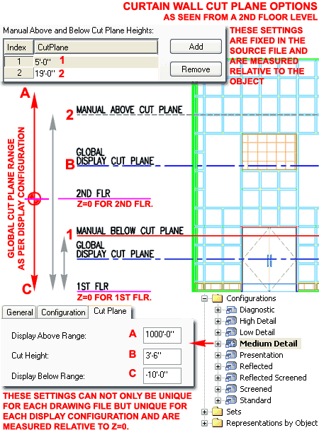 guide planes