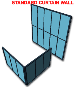 curtain_walls_style_standard_example.gif (10015 bytes)