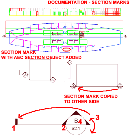documentation_section_marks_example.gif (17693 bytes)