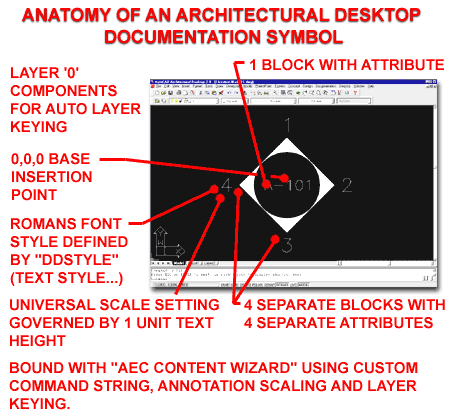 documentation_symbol_anatomy_diagram.gif (23501 bytes)