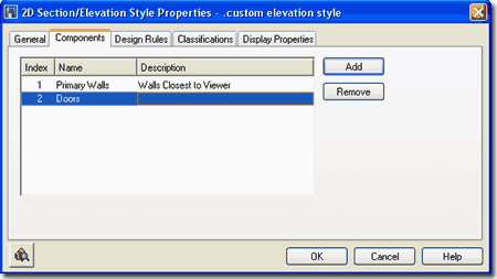 elev_sect_2d_style_components_tab.gif (9735 bytes)