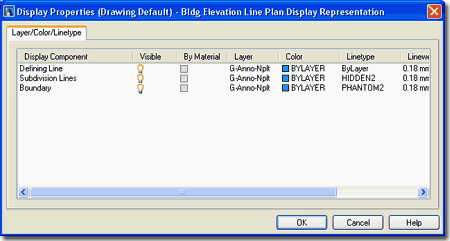 elevations_elevation_line_display_props_tab.gif (13623 bytes)
