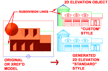 elevations_generate_2d_example.gif (16854 bytes)