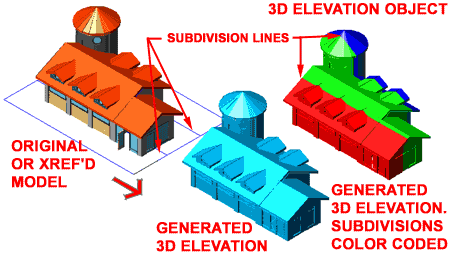 elevations_generate_3d_example.gif (18862 bytes)