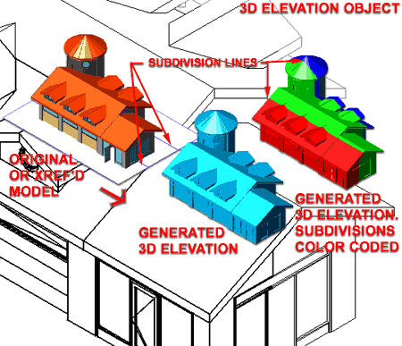 elevations_generate_3d_example.gif (18862 bytes)