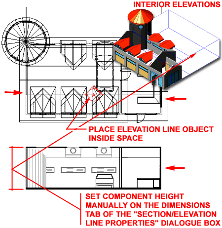 elevations_interior_example.gif (32676 bytes)