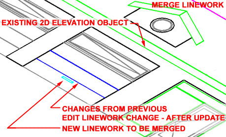 elevations_merge_linework_example.gif (17403 bytes)
