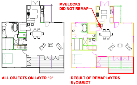 layer_management_layer_remap_example.gif (28549 bytes)