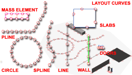 layout_tools_curves_examples.gif (17158 bytes)