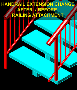 railing_stair_extension.gif (12816 bytes)