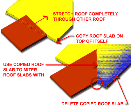 roofs_slab_miter_trick_example.gif (15670 bytes)