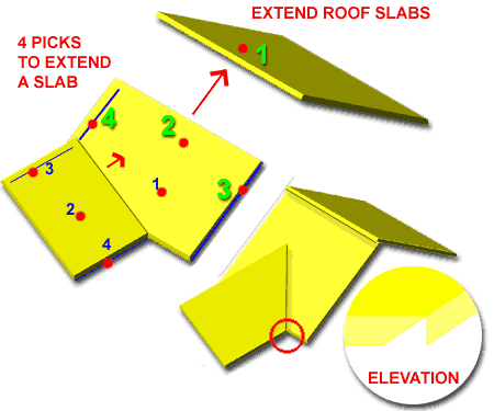 roofs_slab_tools_extend_example.gif (13552 bytes)