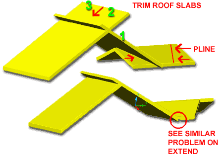 roofs_slab_tools_trim_example.gif (9416 bytes)