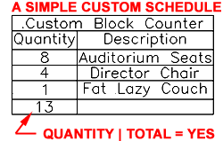 schedule_table_style_props_columns_tab_example.gif (6444 bytes)