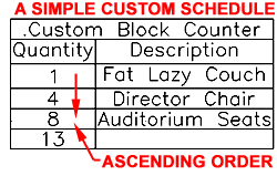 schedule_table_style_props_sorting_tab_example.gif (6591 bytes)