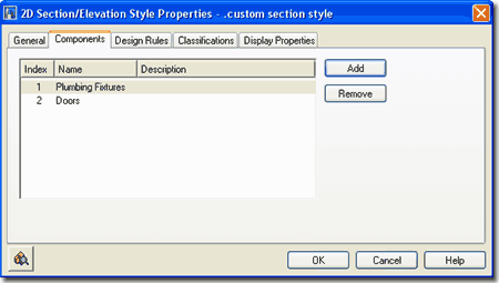 elev_sect_2d_style_components_tab.gif (9735 bytes)