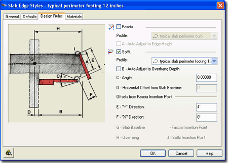 slab_edge_style_design_tab