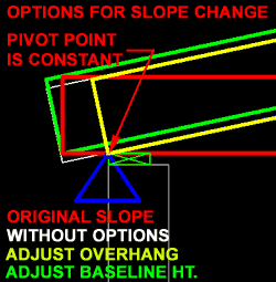 slab_props_dimensions_tab_slope_examples.gif (7539 bytes)