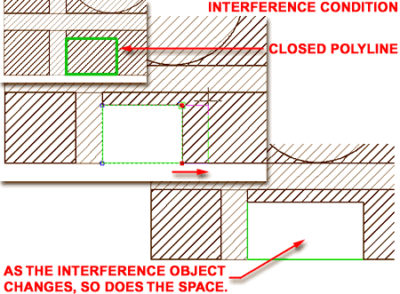 spaces_interference_example.gif (22234 bytes)