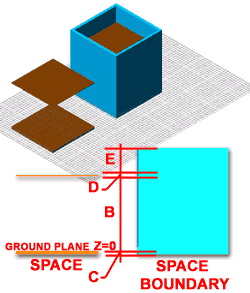 spaces_modify_dimensions_tab_example.gif (10278 bytes)