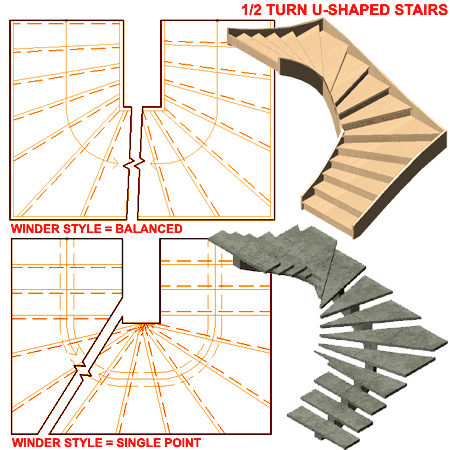 3D U-shaped steel stair calculator