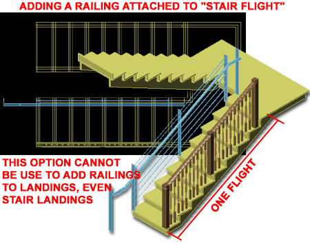 stairs_railing_attached_stair_flight_example.gif (30059 bytes)
