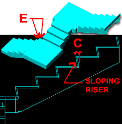 stairs_style_components_example.gif (4450 bytes)