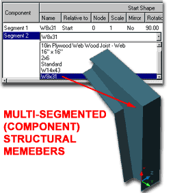 structural_members_multi-segmented_example.gif (10188 bytes)